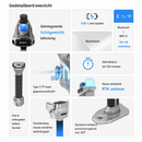 SHARE SLAM S20 - LiDAR Scanner