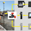 Computertas H2C voor GEOMAX Zenius08 - afbeelding 4